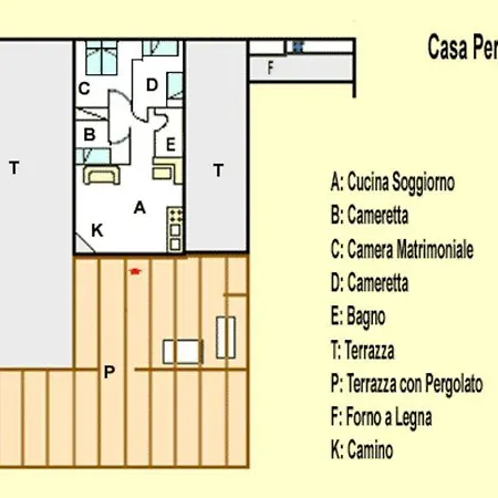 Elbadamare - Casa Pergola Prázdninový dům Capoliveri (Isola d'Elba)